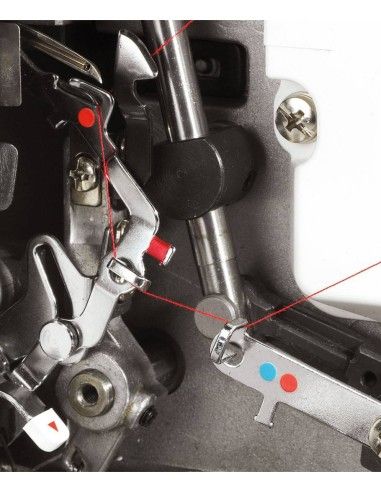 Taglia e Cuci Juki MO-104D | Infilatura facilitata con le piste colorate