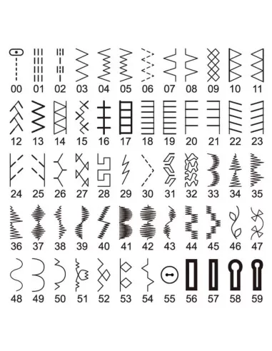 60 punti e 4 diverse asole per la Singer Starlet 6660