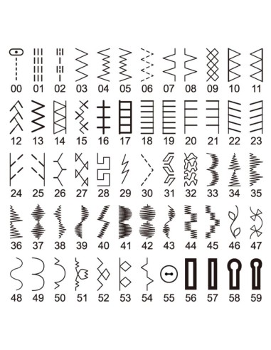 Singer Starlet 6660 Sewing Machine