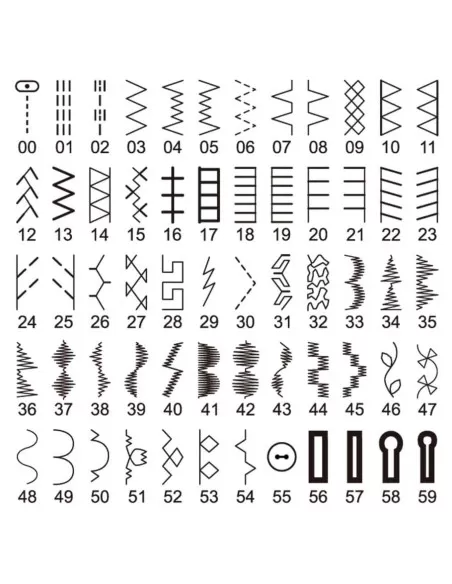 60 punti e 4 diverse asole per la Singer Starlet 6660