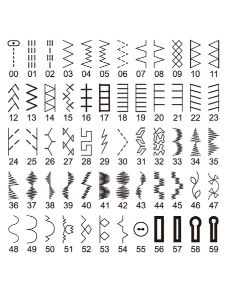 60 punti e 4 diverse asole per la Singer Starlet 6660