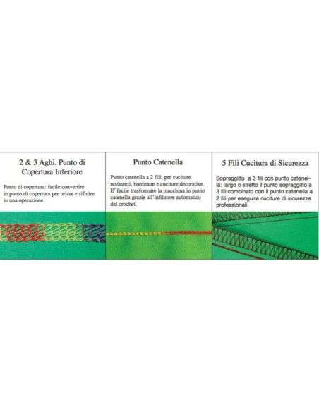 Juki MO-735N | Certaines des finitions réalisables