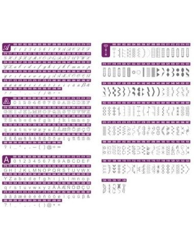 Tableau de points du Necchi NC204D choisissez parmi 439 programmes, 12 boutonnières et 3 alphabets