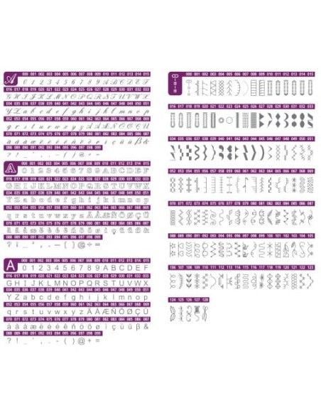 Tabella punti Necchi NC204D scegli tra 439 programmi, 12 asole e 3 font