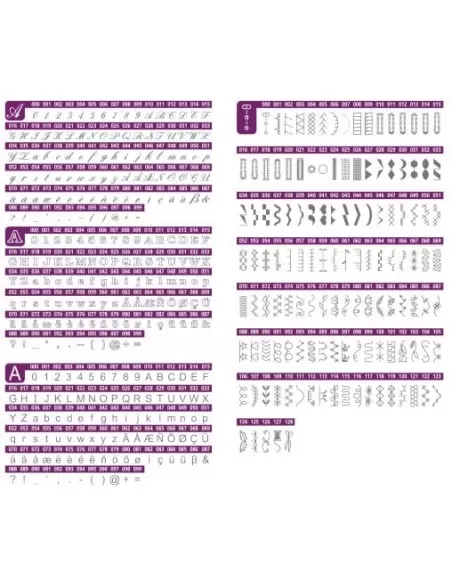 Tabella punti Necchi NC204D scegli tra 439 programmi, 12 asole e 3 font