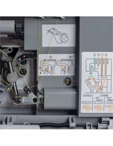 Infilatura facilitata con piste colorate per la Singer HD0405S