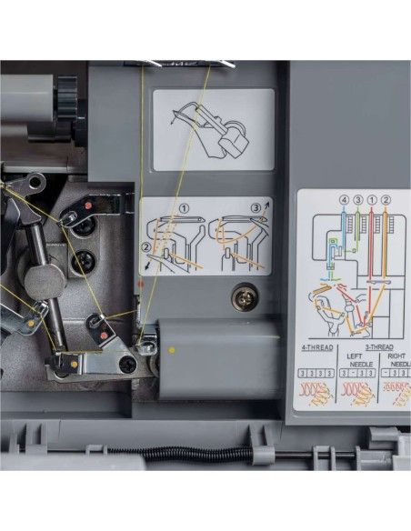 Easy threading with colored tracks for the Singer HD0405S