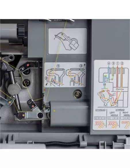 Infilatura facilitata con piste colorate per la Singer HD0405S