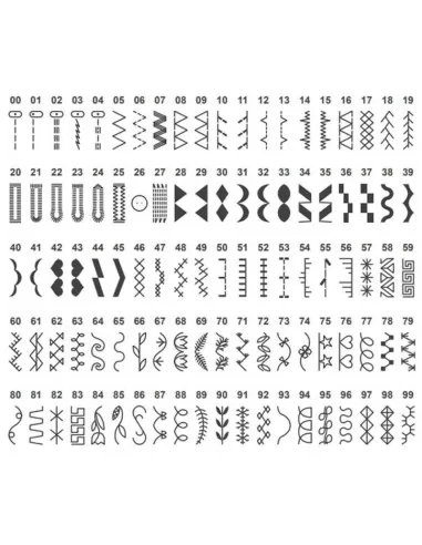 La dotazione di punti della Singer Heavy Duty HD6605C ha tutto per il cucito sia pratico che creativo
