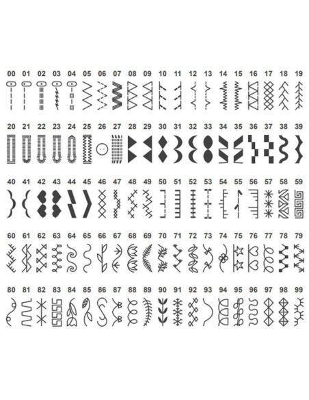 La dotazione di punti della Singer Heavy Duty HD6605C ha tutto per il cucito sia pratico che creativo