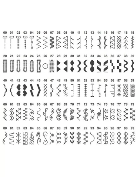 La dotazione di punti della Singer Heavy Duty HD6605C ha tutto per il cucito sia pratico che creativo