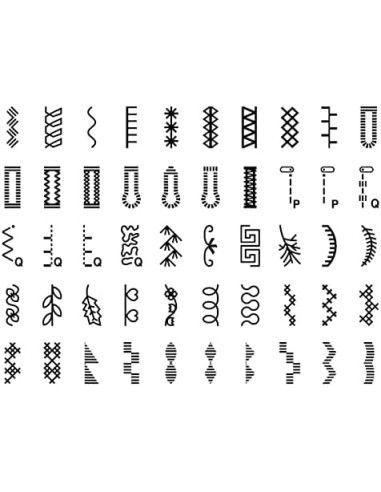 La tabella punti della Brother DX70SE