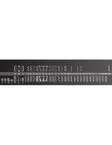 Macchina da Cucire Pfaff Select 4.2 | Tabella Punti