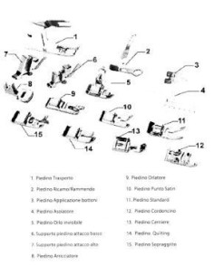 15 Pieces Sewing Machines Universal Feet Set 2