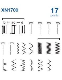 Brother XN1700 2