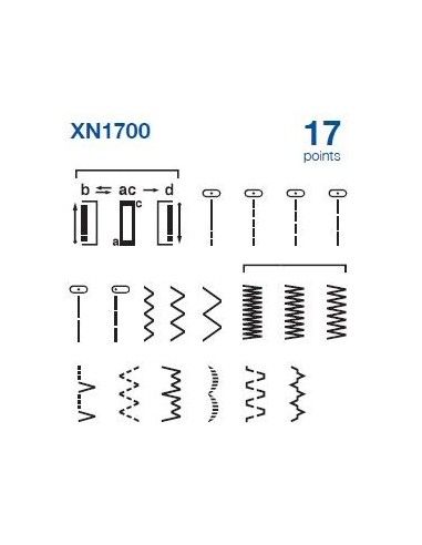 Macchina per Cucire Brother XN1700 | Tabella Punti