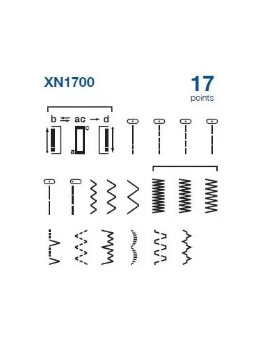 Macchina per Cucire Brother XN1700 | Tabella Punti