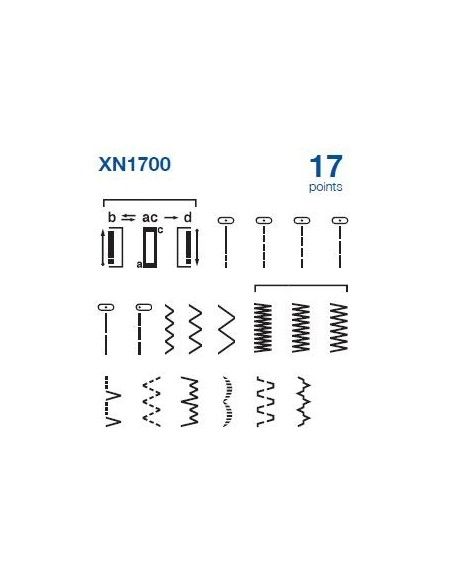 Macchina per Cucire Brother XN1700 | Tabella Punti