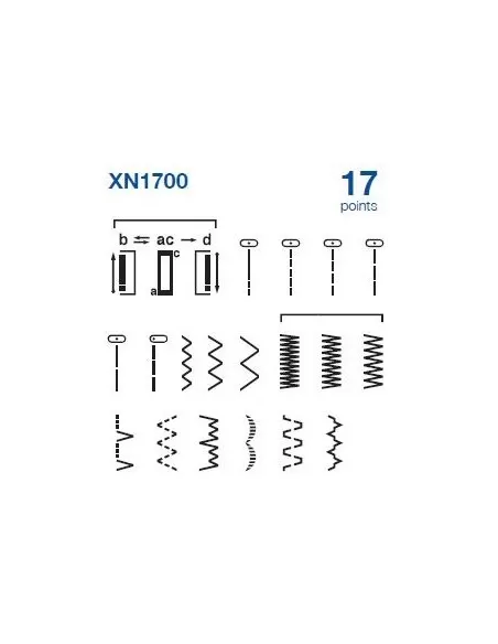 Macchina per Cucire Brother XN1700 | Tabella Punti