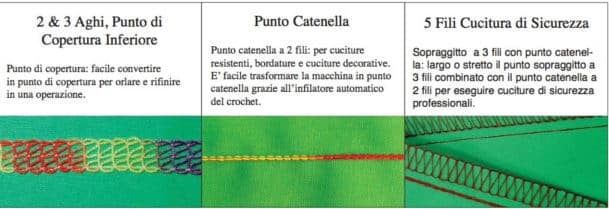Guida all’acquisto della tagliacuci