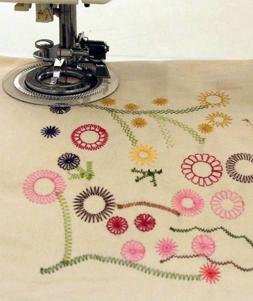 Qual’è stato l’impatto delle macchine da cucire sulla nostra società?