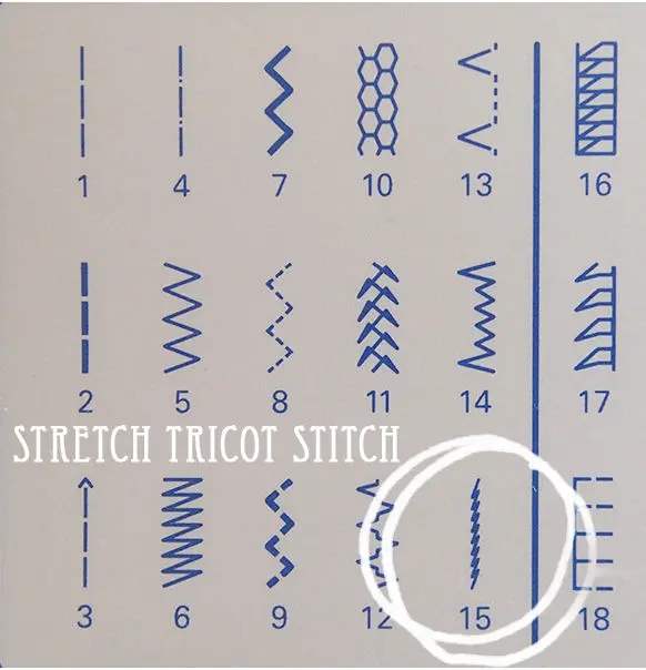 Punto tricot elastico, essenziale per capi elasticizzati delicati, evidenziato con cerchio bianco. Punto tricot elastico, essenziale per capi elasticizzati delicati, evidenziato con cerchio bianco.